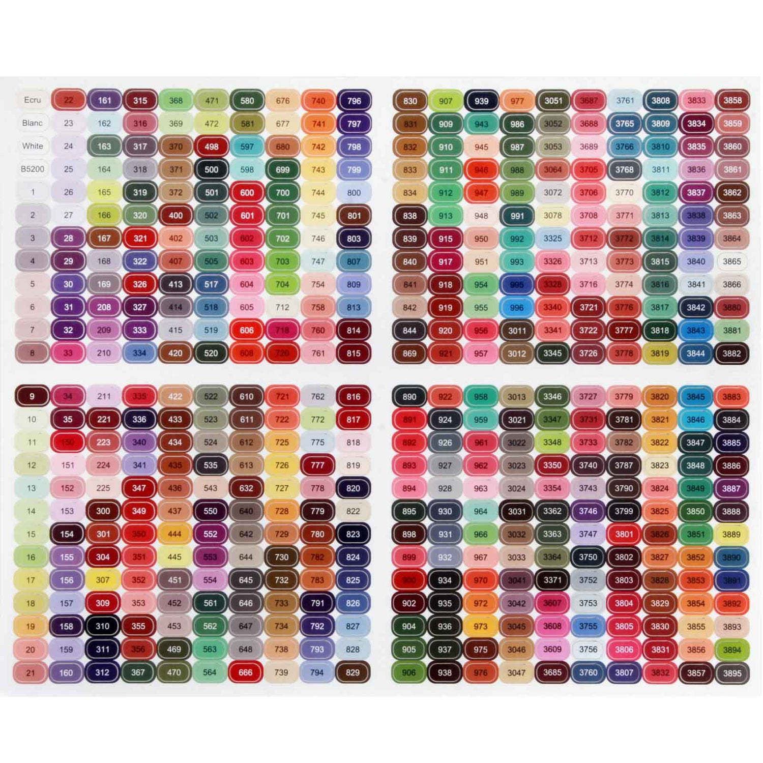 Number Stickers