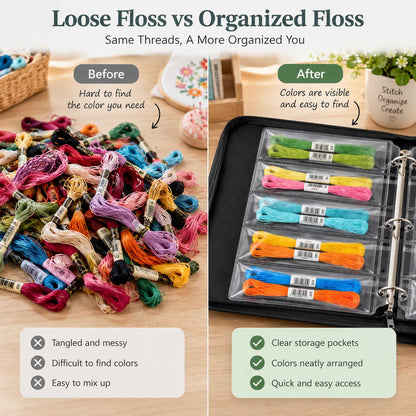 Hamtery Embroidery Floss Organizer, Top Opening Thread Storage for Cross Stitch & Needlepoint